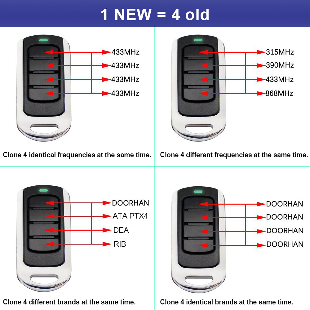 280 to 868 Mhz 433Mhz 433.92MH - Bottle Opener Keyring review and price