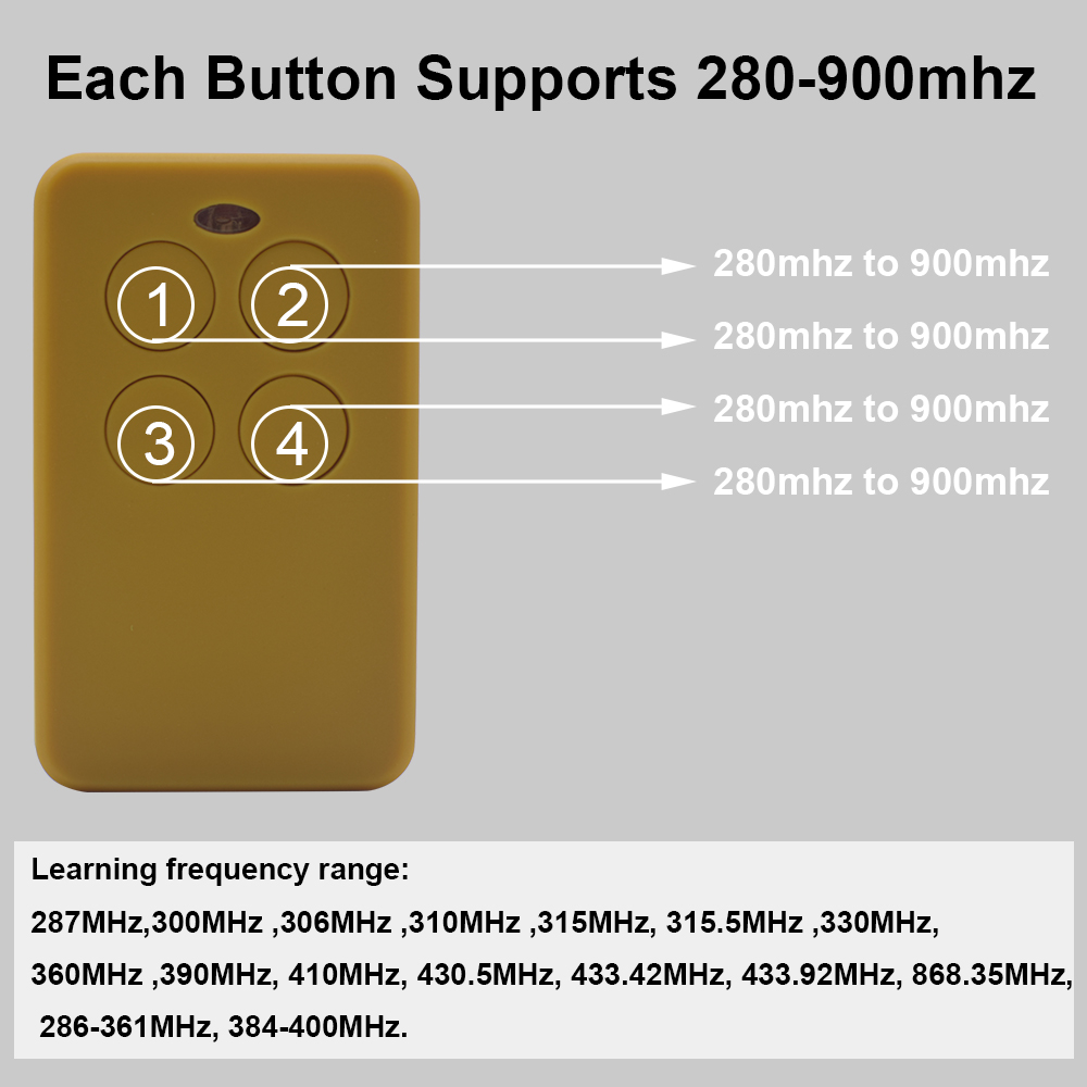280 to 868 Mhz 433Mhz 433.92MH - Bottle Opener Keyring review and price